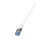 LogiLink 10m Cat7 S/FTP cavo di rete Bianco S/FTP (S-STP)