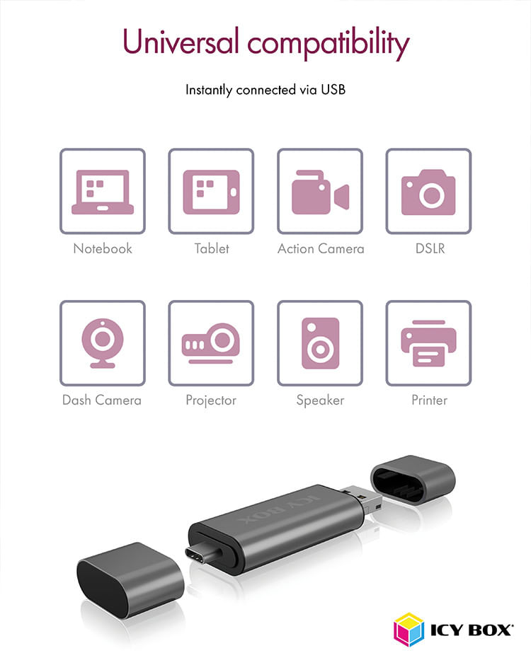 Hochwertiges-Aluminium--Externer-Kartenleser-mit-USB-Type-C-und-Dual-Type-A---micro-B-Stecker--Untersttzt-OTG-Funktion-a