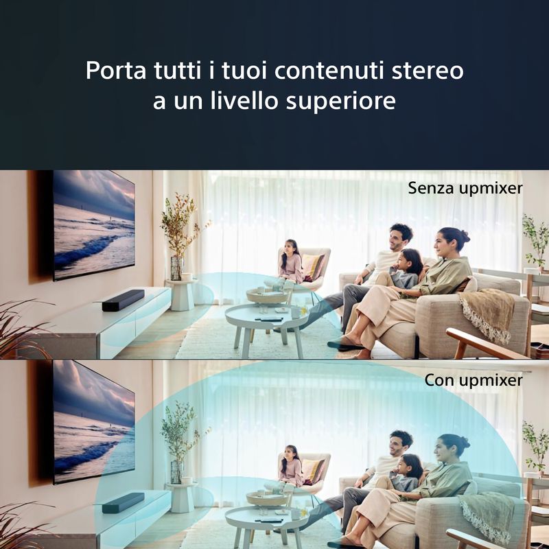 Sony-HT-S2000-Soundbar-Dolby-Atmos-a-3.1-canali