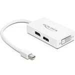 Delock Anschlsse 1 x mini Displayport 20 Pin Stecker  1 x VGA 15 Pin Buchse 1 x HDMI-A 19 Pin Buchse 1 x DVI