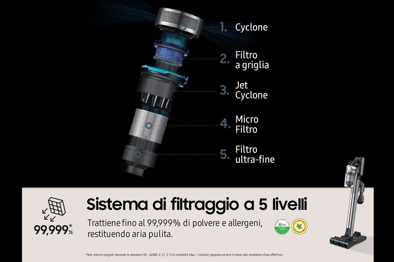 Samsung-Aspirapolvere-senza-filo-Jet-90-multi-200aW-VS20R9044T2