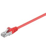 Goobay Wentronic Goobay - Cavo di rete - RJ-45 (M) - RJ-45 (M) - 1,5 m - F/UTP - CAT 5e - Rosso (95539)