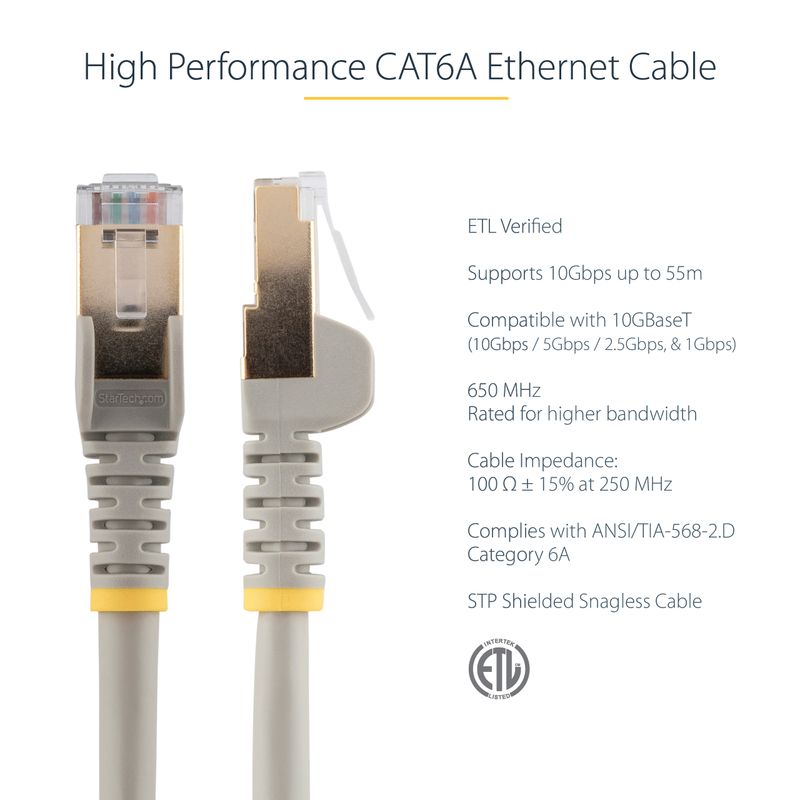 StarTech.com-Cavo-di-rete-Ethernet-RJ45-CAT6a-da-7m---Grigio--7M-CAT6A-ETHERNET-CABLE-GREY---GREY---SHIELDED-COPPER-WIRE