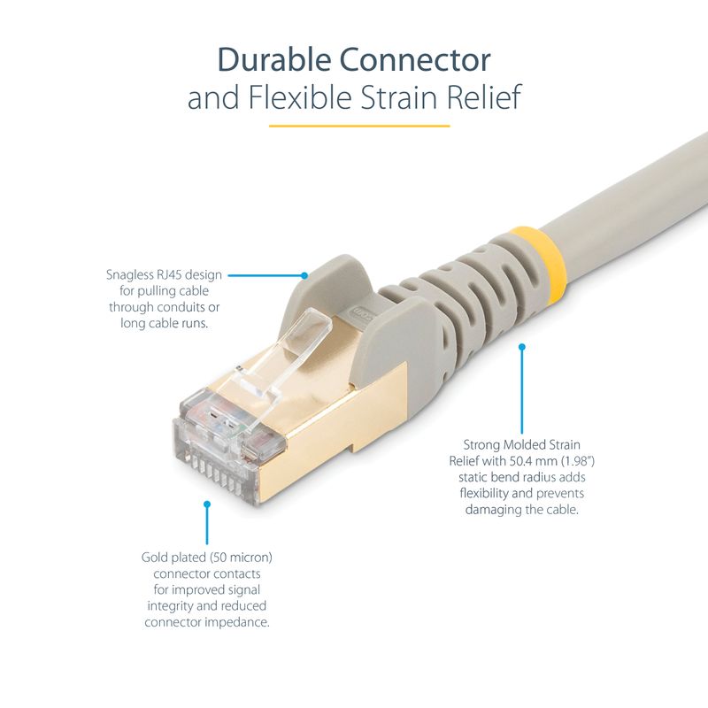 StarTech.com-Cavo-di-rete-Ethernet-RJ45-CAT6a-da-7m---Grigio--7M-CAT6A-ETHERNET-CABLE-GREY---GREY---SHIELDED-COPPER-WIRE