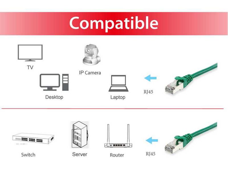 CAVO-RETE-CAT6-S-FTP-3MT-GRIGIO