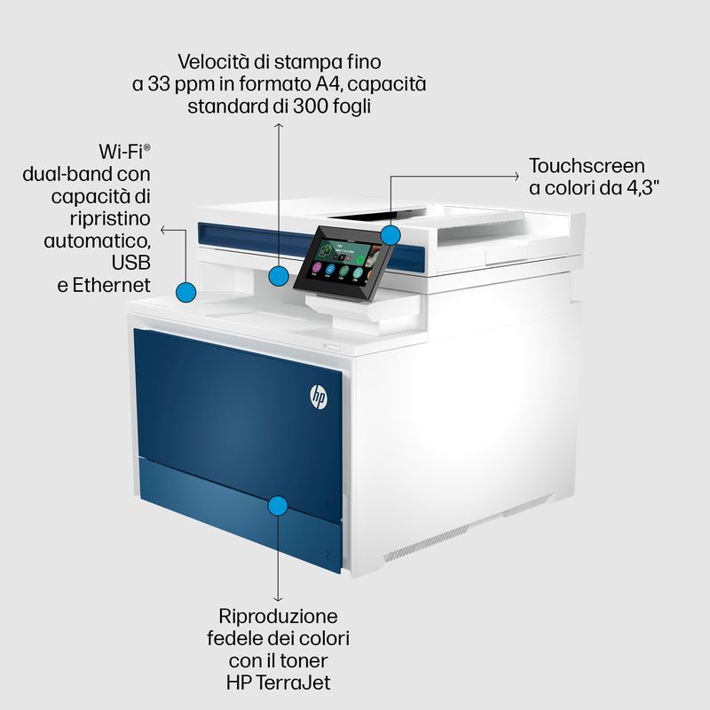 Hp.-Multif.-Laser-Colore-A4-Officejet-Pro-4302Dw-33-Pm-Adf-Fronte-Retro-Usb-Lan-Wifi-4-In-1-New-W1A77A