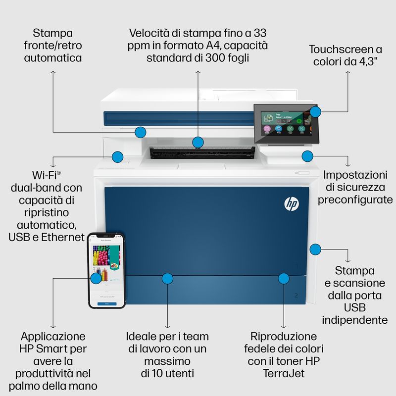 Hp.-Multif.-Laser-Colore-A4-Officejet-Pro-4302Dw-33-Pm-Adf-Fronte-Retro-Usb-Lan-Wifi-4-In-1-New-W1A77A