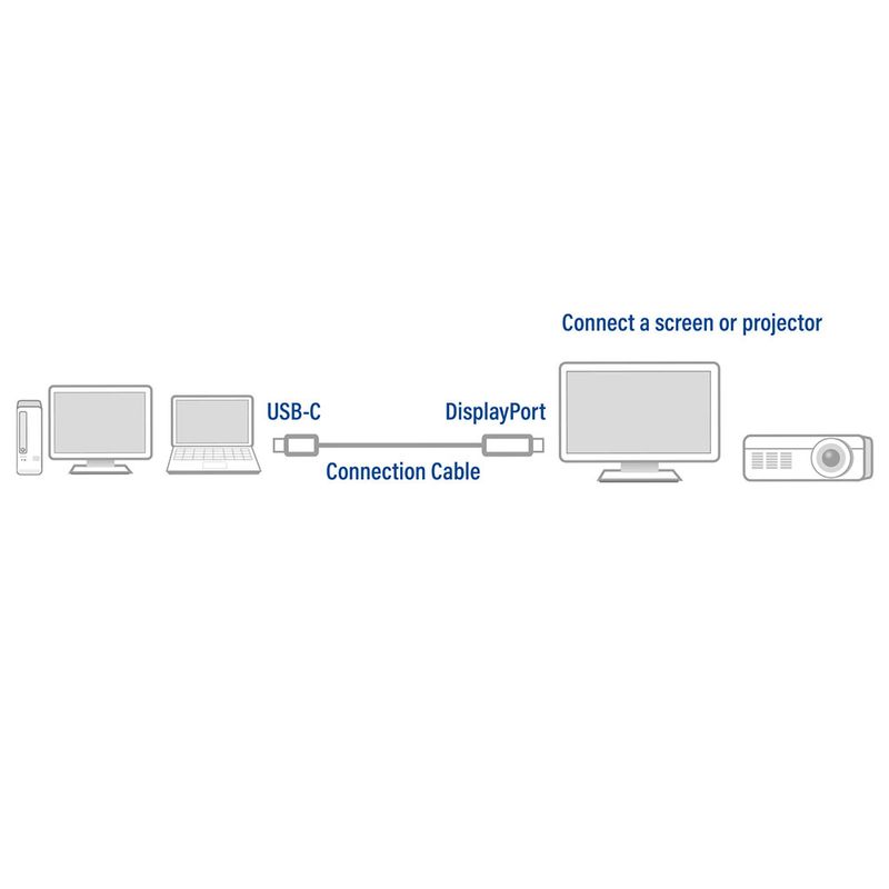 Cavo-ACT-AC7035-da-USB-C-a-DisplayPort-18-metri