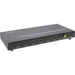 Switch-matrice-HDMI---switcher---4K2K---4-ingressi-su-2-uscite