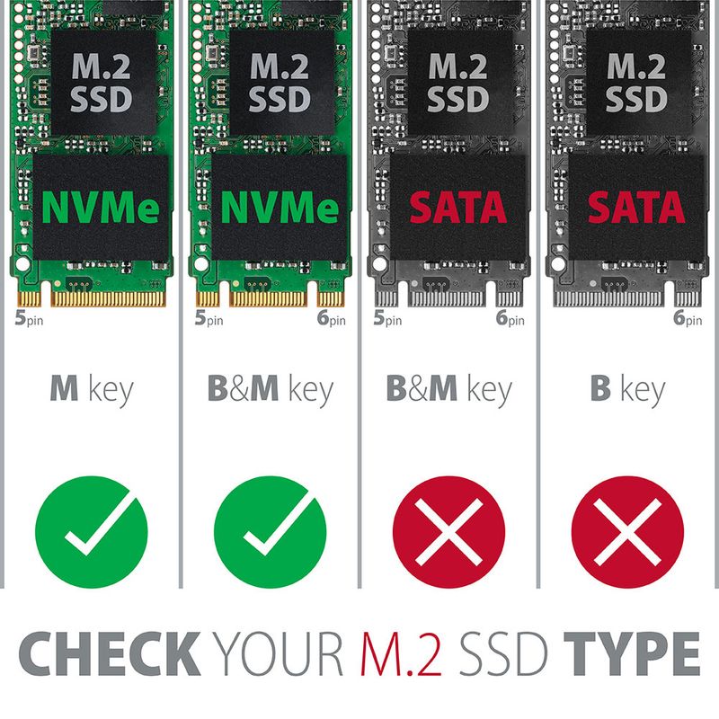 Axagon-PCEM2-N-scheda-di-interfaccia-e-adattatore-Interno-M.2--AXAGON-PCEM2-N-PCIe-3.0-x4-Adapter-1x-M.2-NVMe-SSD-With-P