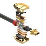 Lindy-37865-cavo-HDMI-75-m-HDMI-tipo-A-Standard-Oro-Grigio--7.5M-HIGH-SPEED-HDMI-CABLE---GOLD-LINE-