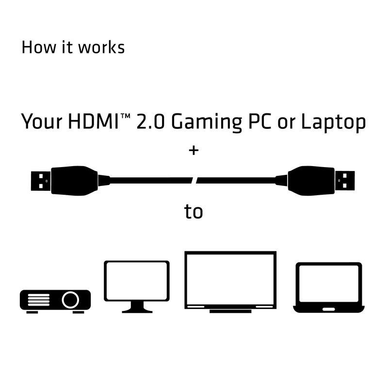 CLUB3D-HDMI-2.0-Cable-3Meter-UHD-4K-60Hz-18Gbps-Certified-Premium-High-Speed