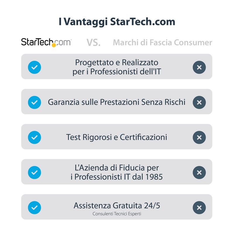 StarTech.com-Dock-Thunderbolt-4-Power-Delivery-96W-Dual-Monitor-4K-60Hz-Single-Monitor-8K-3xTB4-Porte-USB4-4xUSB-A