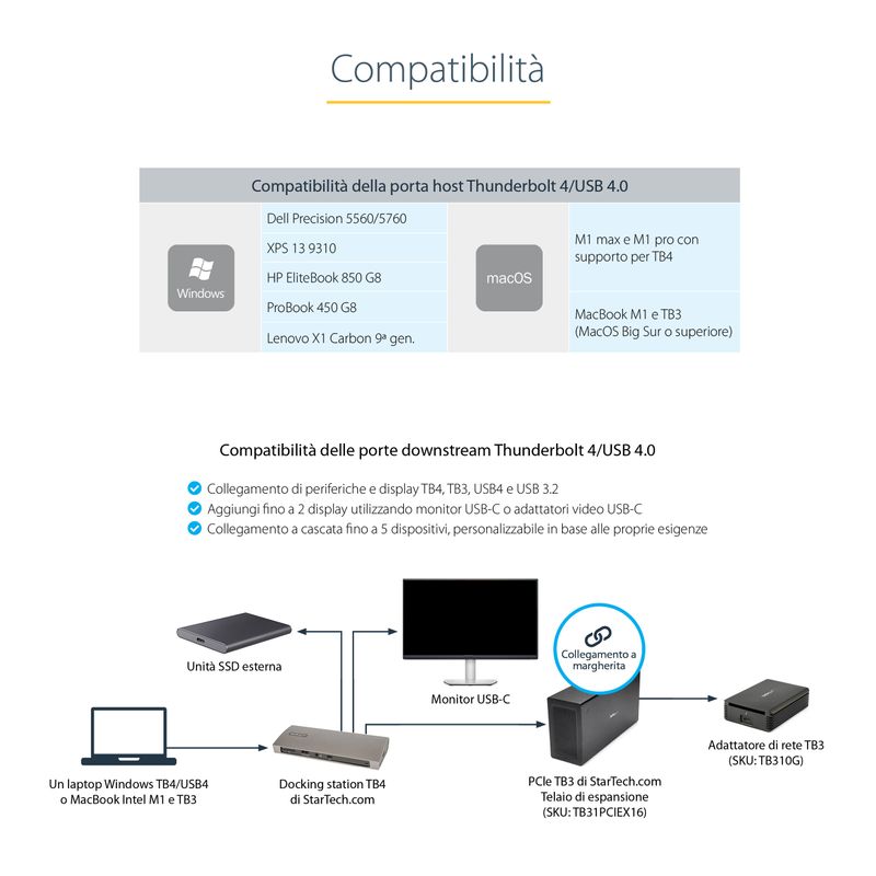 StarTech.com-Dock-Thunderbolt-4-Power-Delivery-96W-Dual-Monitor-4K-60Hz-Single-Monitor-8K-3xTB4-Porte-USB4-4xUSB-A
