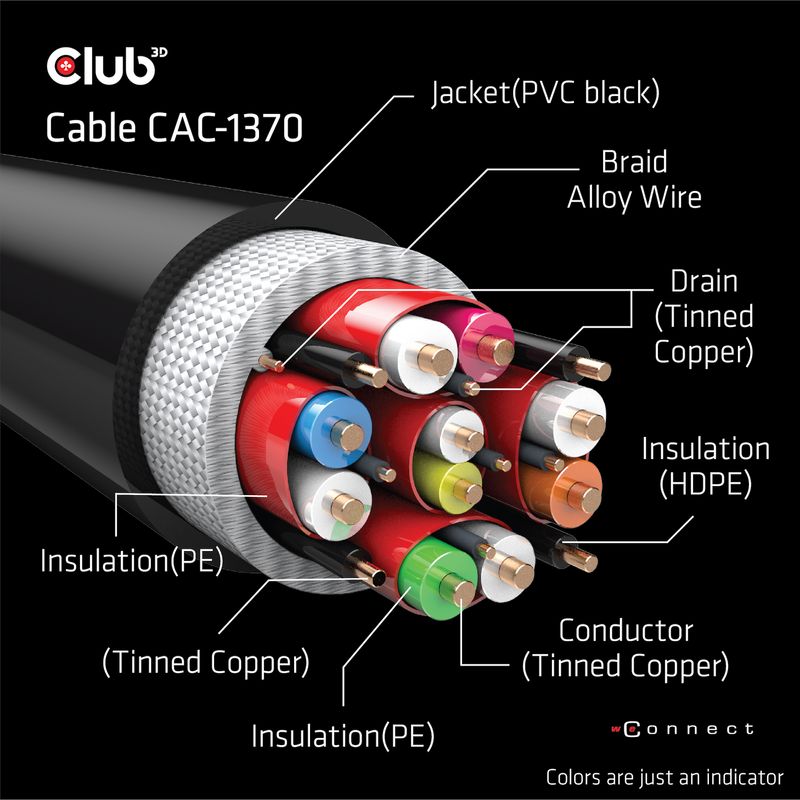 CLUB3D-CAC-1370-cavo-HDMI-15-m-HDMI-tipo-A--Standard--Nero