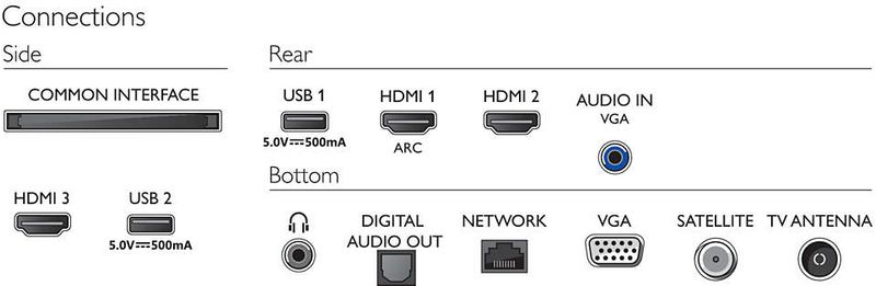 Philips-6800-series-LED-24PFS6855-Smart-TV-LED-FHD