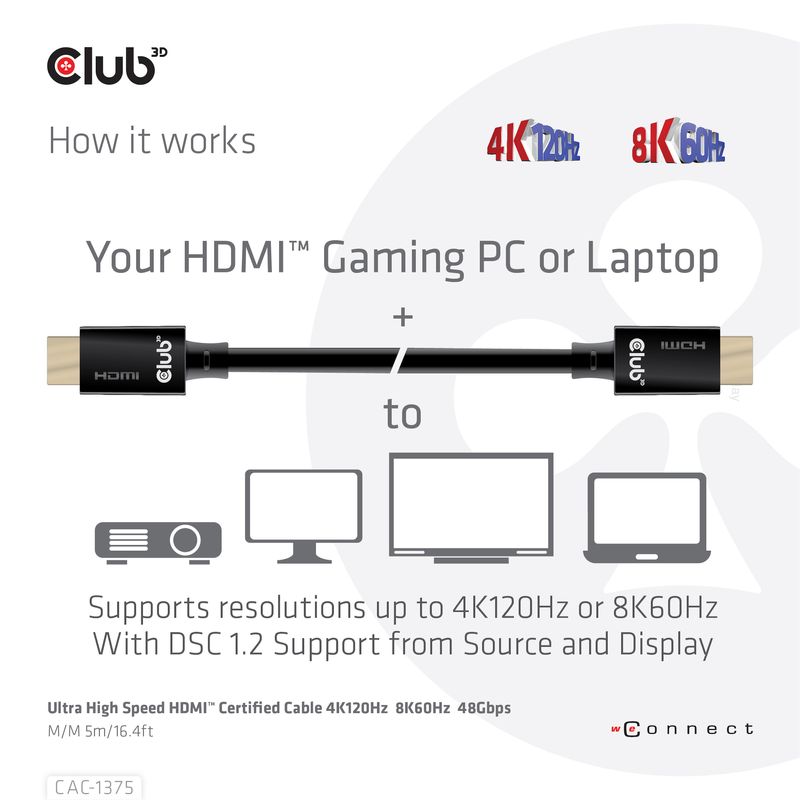 CLUB3D-CAC-1375-cavo-HDMI-5-m-HDMI-tipo-A--Standard--Nero