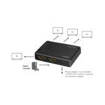 Splitter-HDMI-1x4-porte-4K-30Hz-sottile-nero