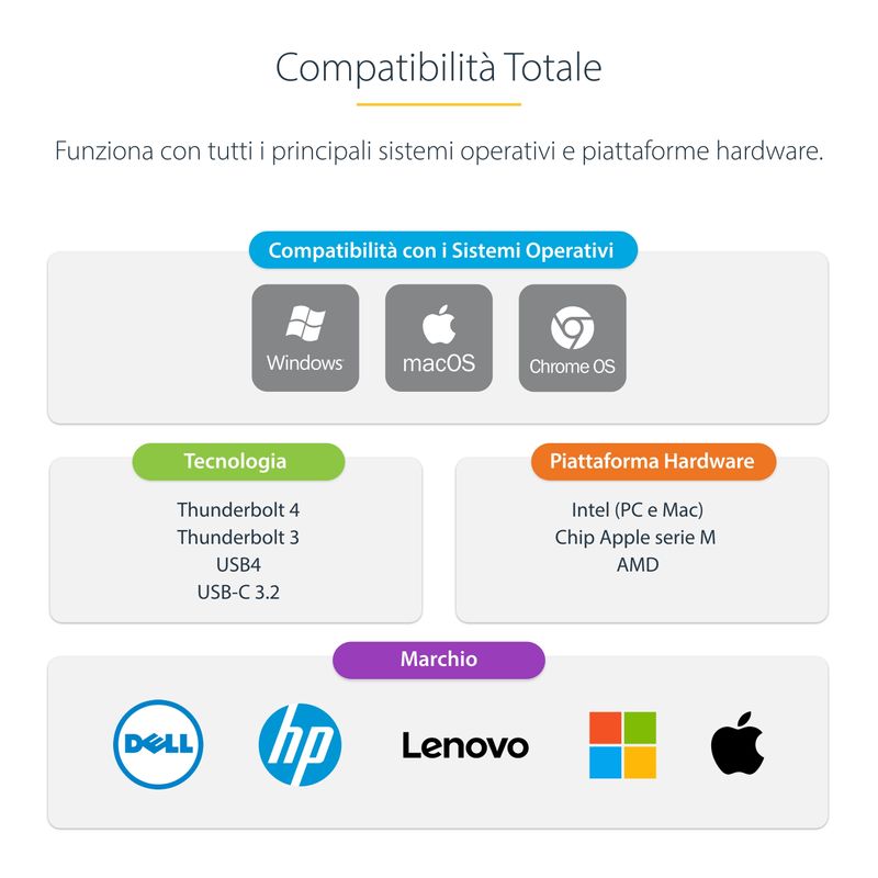 StarTech.com-Docking-Station-Thunderbolt-4-multi-monitor-dock-TB4-per-monitor-quadrupli-tripli-doppi---2x-HDMI-2x-Displa