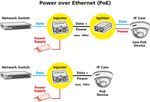 21131199-Gigabit-Ethernet-10.100.1000-Mbit-30-W-62-x-165-x-385-mm