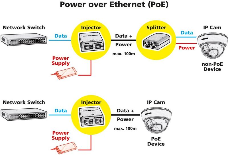 21131199-Gigabit-Ethernet-10.100.1000-Mbit-30-W-62-x-165-x-385-mm