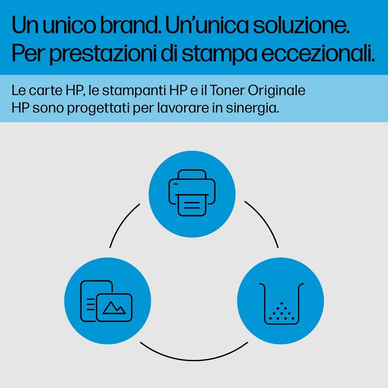Hp-Toner-Nero-Per-Ljp2055-Conf.Dual-Pack