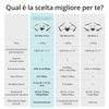 DJI-Mini-4-Pro--RC-2--4-rotori-Quadrirotore-48-MP-3840-x-2160-Pixel-2590-mAh-Nero-Bianco