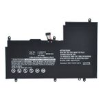 CoreParts MBXLE-BA0123 ricambio per laptop Batteria (Laptop Battery for Lenovo - 45Wh Li-Pol 7.4V 6050mAh - Black 45Wh L