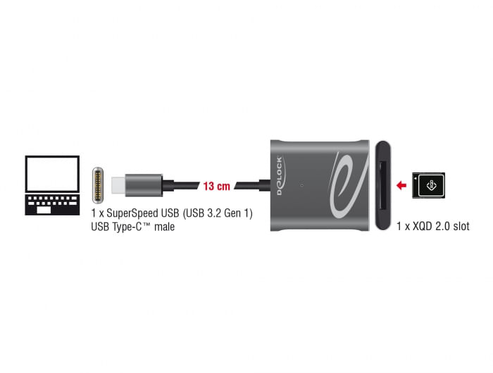 Delock-Lettore-di-schede-USB-di-tipo-C-per-schede-di-memoria-XQD-2.0