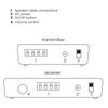 Marmitek-Speaker-Anywhere-650---Connessione-altoparlanti-wireless