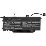 CoreParts MBXDE-BA0227 ricambio per laptop Batteria (Laptop Battery for Dell 51Wh - Li-Po 7.6V 6750mAh Black 51Wh - Li-P