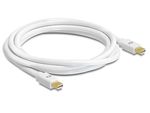 Anschlsse-mini-Displayport-20-Pin-Stecker--mini-Displayport-20-Pin-Stecker--Displayport-1.2-Spezifikation--Drahtquerschn