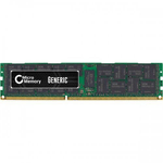 CoreParts MMH9746/32GB memoria 1 x 32 GB DDR4 2133 MHz (32GB Memory Module for HP - 2133Mhz DDR4 Major DIMM - 2133MHz DD