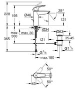 GROHE-Eurosmart-Cromo