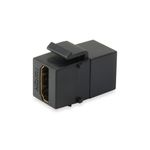 Equip 769402 adattatore per inversione del genere dei cavi HDMI Nero