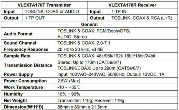 Vivolink-VLEXTA170-moltiplicatore-AV-Trasmettitore-e-ricevitore-AV-Nero--Audio-Extender-kit-100m---.---Warranty-36M-