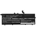 CoreParts MBXLE-BA0267 ricambio per laptop Batteria (Laptop Battery for Lenovo - 54Wh Li-Pol 11.52V 4650mAh - Black 54Wh