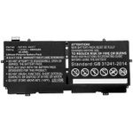 CoreParts MBXDE-BA0222 ricambio per laptop Batteria (Laptop Battery for Dell - 49.40Wh Li-Pol 7.6V 6500mAh - Black 49.40