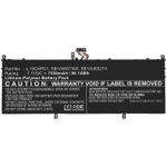 CoreParts MBXLE-BA0241 ricambio per laptop Batteria (Laptop Battery for Lenovo - 55Wh Li-Pol 7.7V 7140mAh - Black 55Wh L