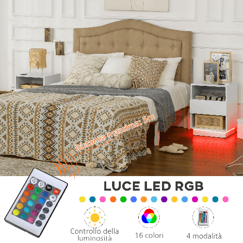 HOMCOM-Comodini-Moderni-con-LED-Set-2-Pezzi-in-Truciolato-Bianco-con-Cassetto-e-2-Ripiani-Aperti-40x40x55-cm