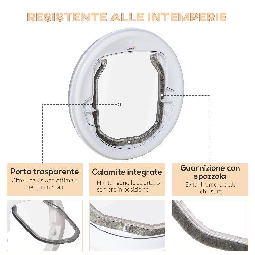 PawHut-Gattaiola-con-4-Modalita-di-Blocco-per-Vetro-Rete-e-Porte-Φ30x4cm---Bianco