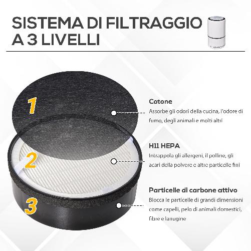 HOMCOM-Purificatore-d-Aria-con-Filtro-HEPA-Carbone-Attivo-e-3-Velocita-Regolabili-Bianco