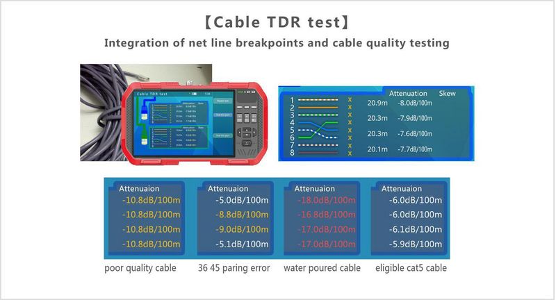 Ernitec-0070-24107-TESTER-non-classificato--7-Touch-Screen-Test-Monitor---Wi-Fi-Supports---HDCVI-AHD-TVI-CVBS-DC12V-12V-