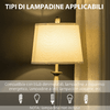 HOMCOM-Set-con-Lampada-da-Terra-e-Lampada-da-Tavolo-in-Acciaio-e-Tessuto-Bianco-e-Argento
