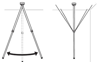 AXIS-T91B50-TELESCOPIC-CEIL-MNT