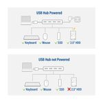 Hub-di-interfaccia-ACT-AC6121-USB-3.2-Gen-1--3.1-Gen-1--Tipo-A-5000-Mbit-s-Alluminio