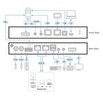 ATEN-Switch-KVM-over-4K-DisplayPort-a-singola-porta-per-1-accesso-condiviso-locale-remoto