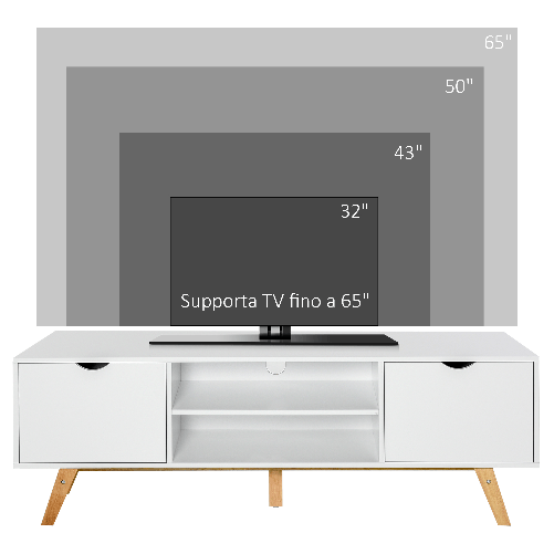 HOMCOM-Mobile-TV-max-65--in-Truciolato-e-MDF-Bianco-con-2-Credenze-Laterali-2-Ripiani-Centrali-150x39x50-cm