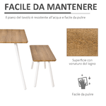 HOMCOM-Set-Tavolo-da-Pranzo-con-2-Panche-in-Stile-Nordico-per-Soggiorno-Salotto-e-Cucina-in-MDF-e-Metallo-Bianco