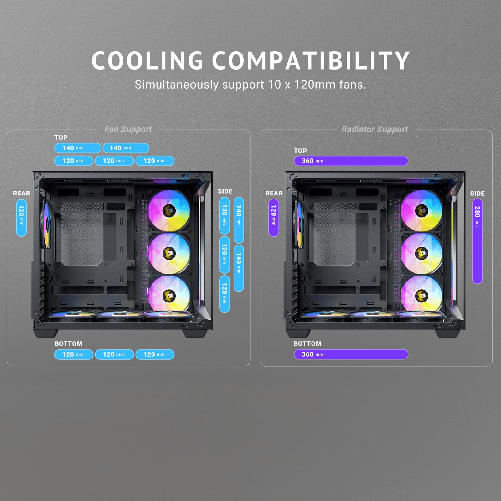 Antec-C5-ARGB-7-Ventole-ARGB-PWM-da-120mm-Incluse-Porta-Type-C-3.2-Gen-2-Pannelli-Frontali-e-Laterali-in-Vetro-Temperato